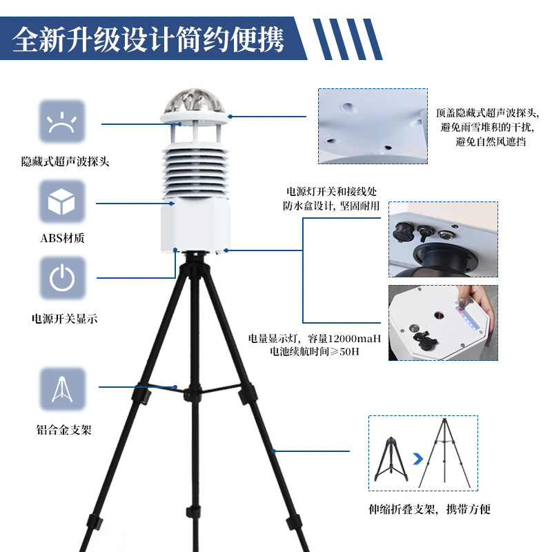 气象监测设备有哪些？