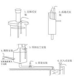 水质蓝绿藻传感器安装